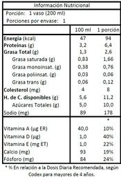 Leche Semidescremada Sabores 200cc Colun
