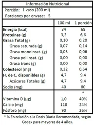 Leche Descremada Blanca 1 Litro Colun