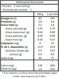 Yogurt Sin Lactosa 125 Gr Colun
